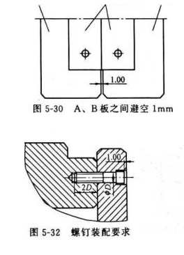 模架